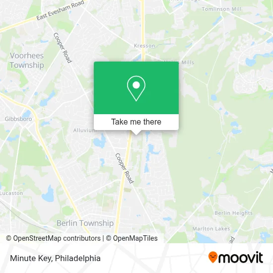Minute Key map