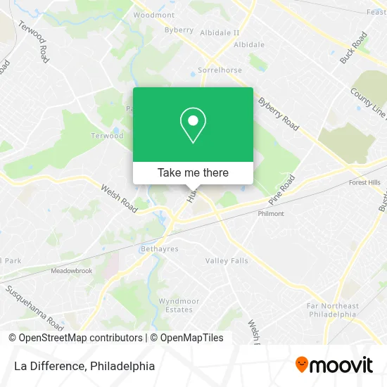 La Difference map