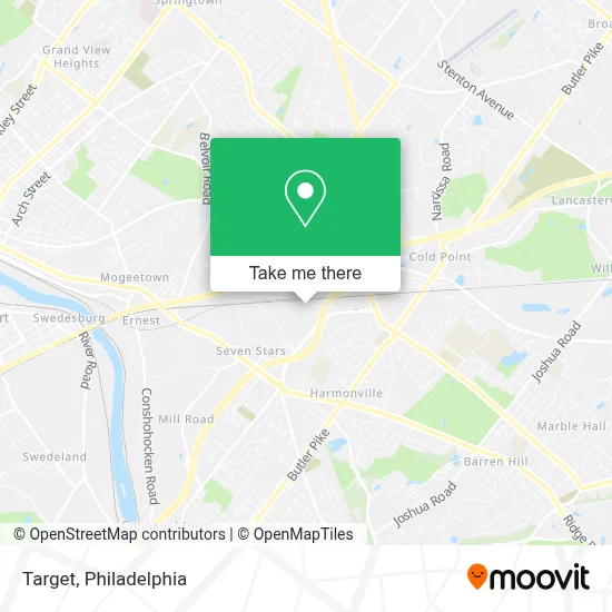 Target map