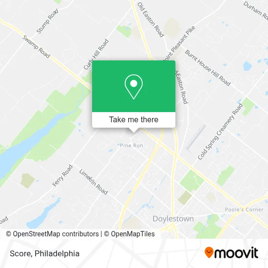 Score map