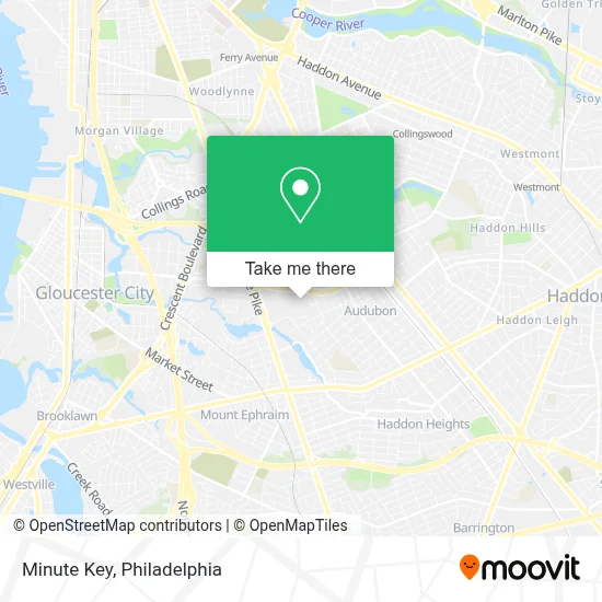 Minute Key map