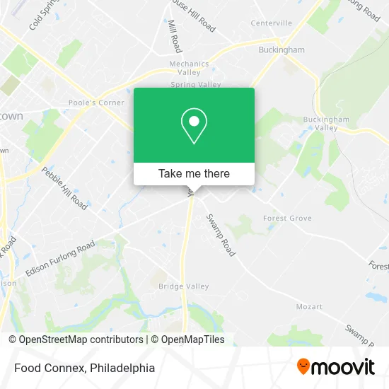 Food Connex map