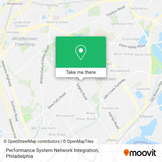 Performance System Network Integration map