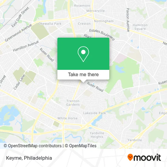 Keyme map