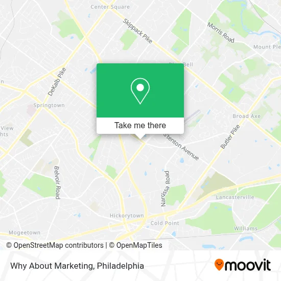 Why About Marketing map
