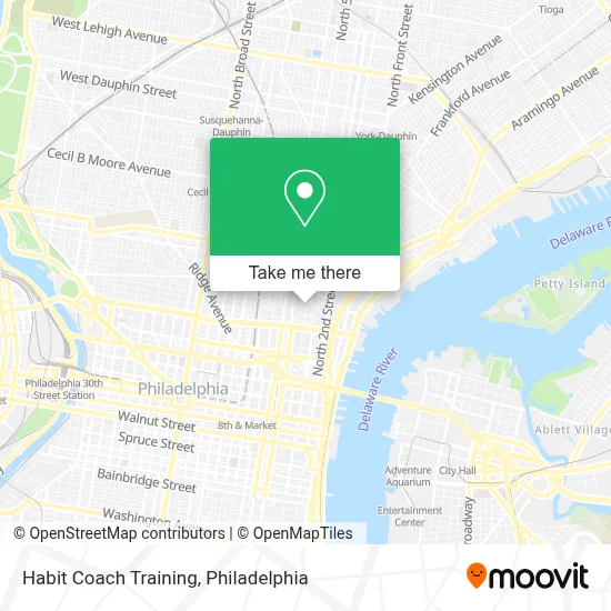 Habit Coach Training map