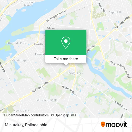 Minutekey map