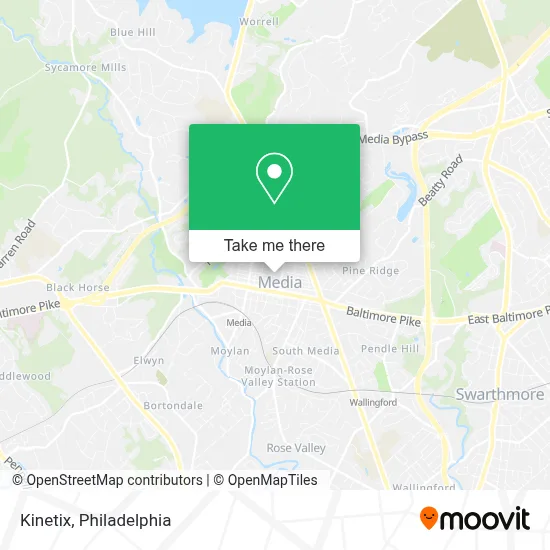 Kinetix map