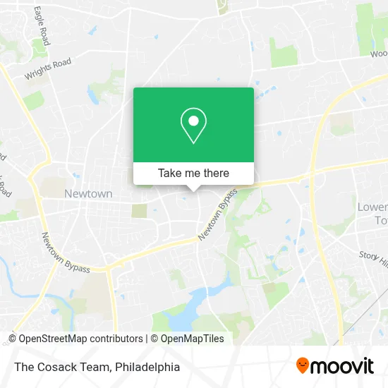 The Cosack Team map