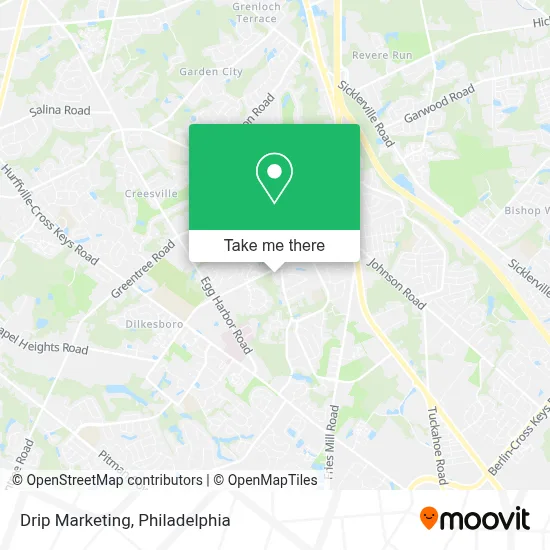 Drip Marketing map