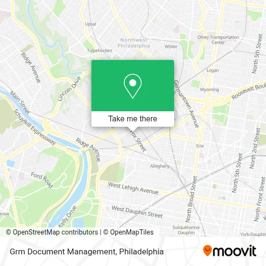 Grm Document Management map