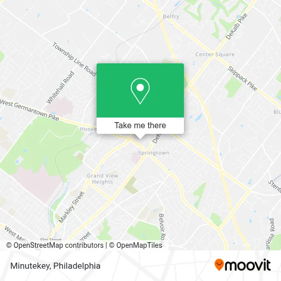 Minutekey map