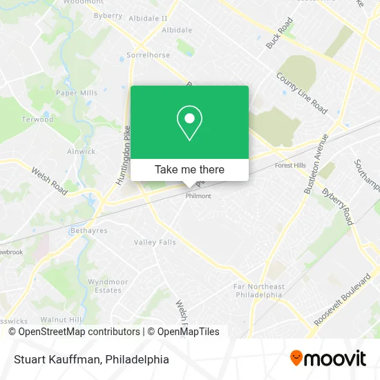 Stuart Kauffman map