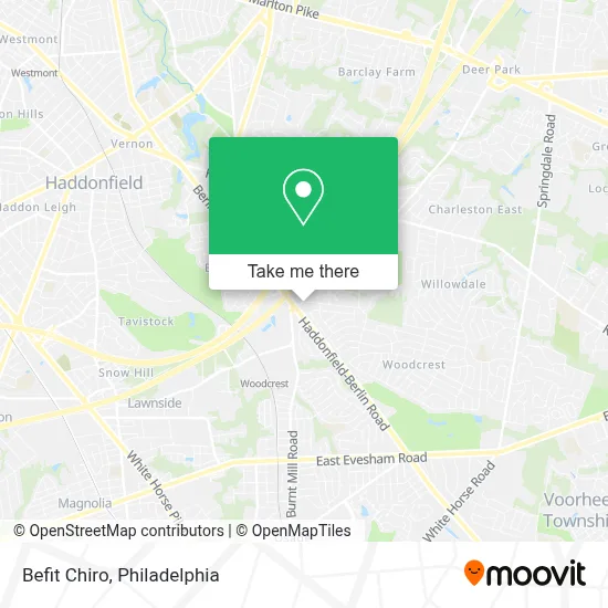 Befit Chiro map