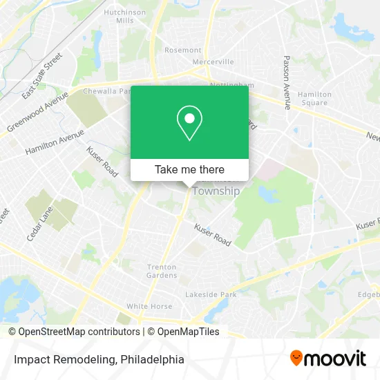Impact Remodeling map