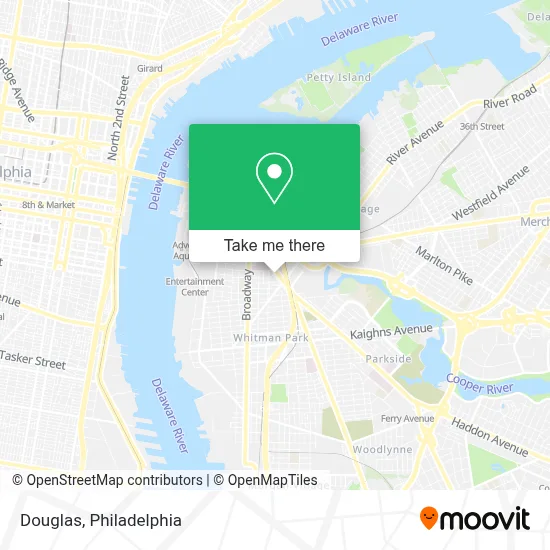 Douglas map