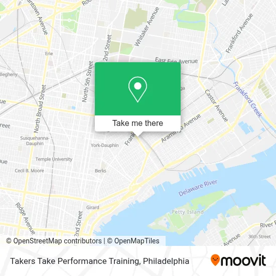 Takers Take Performance Training map