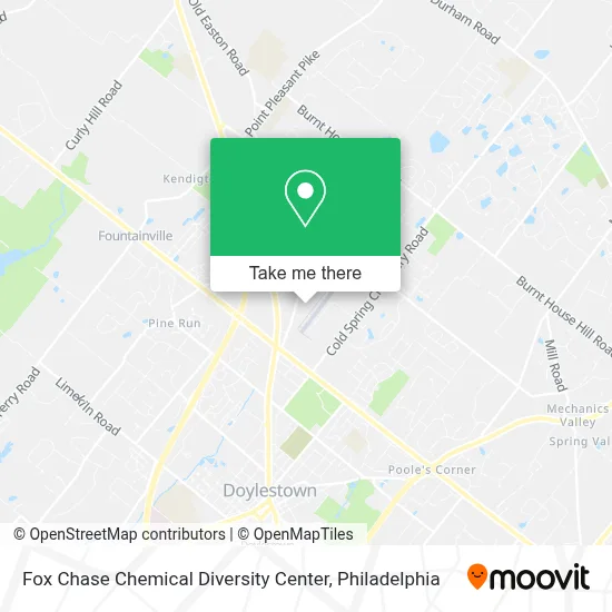 Fox Chase Chemical Diversity Center map