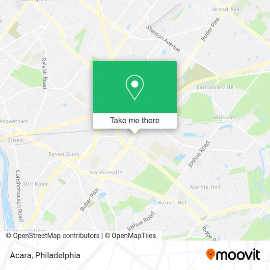 Acara map