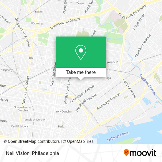 Nell Vision map