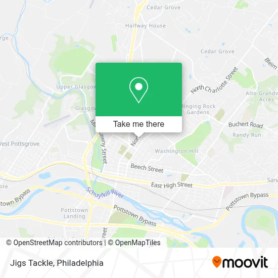 Jigs Tackle map