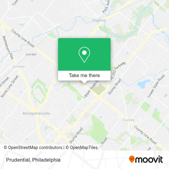 Prudential map