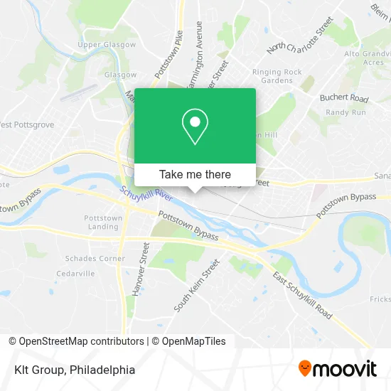 Klt Group map