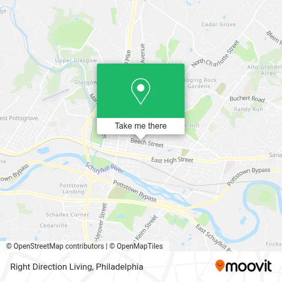 Right Direction Living map