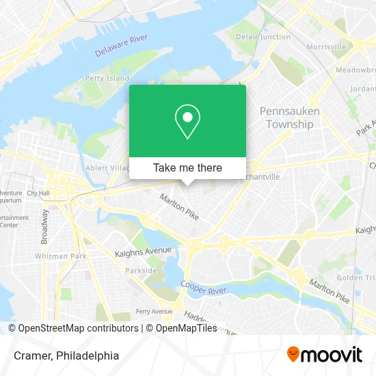 Cramer map