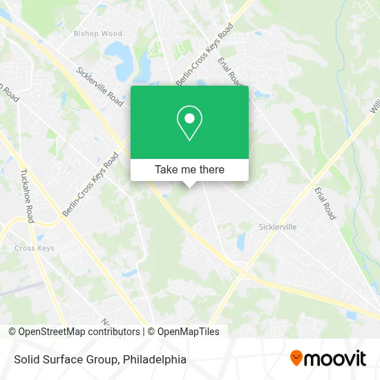 Solid Surface Group map