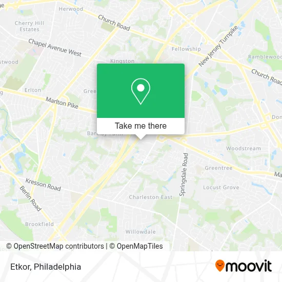 Etkor map