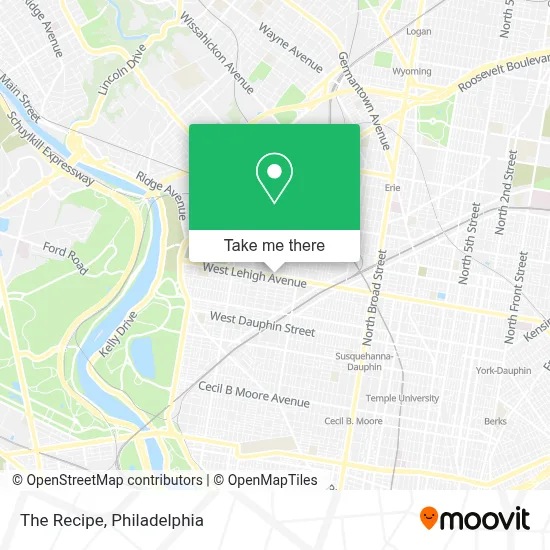 The Recipe map