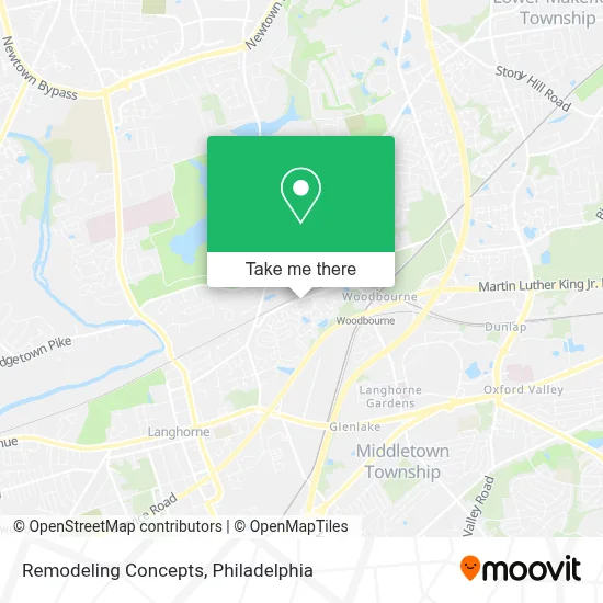 Remodeling Concepts map
