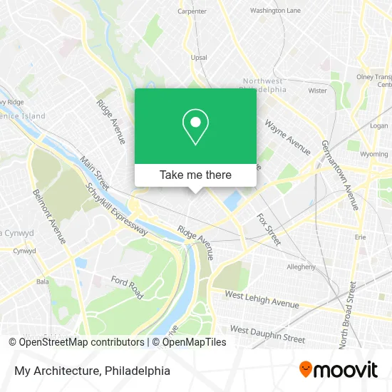 My Architecture map