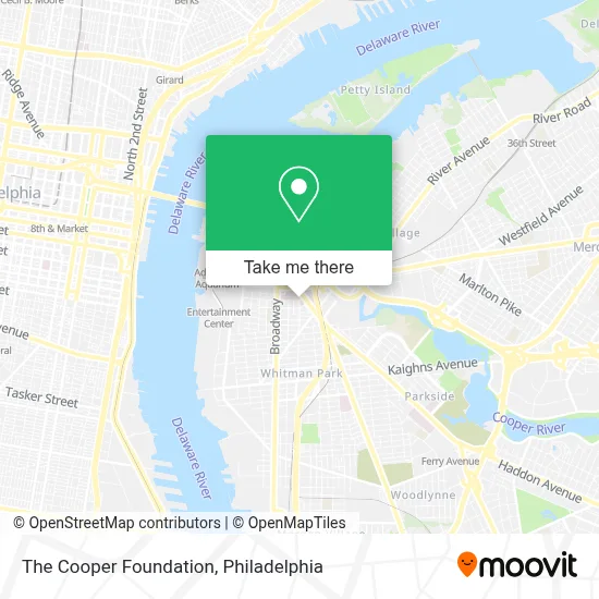 The Cooper Foundation map