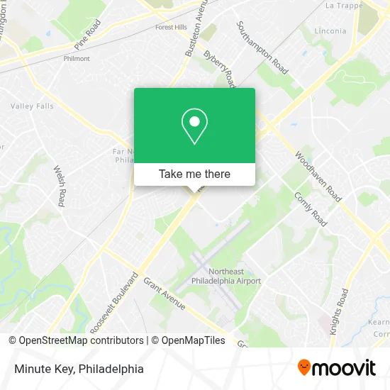 Minute Key map