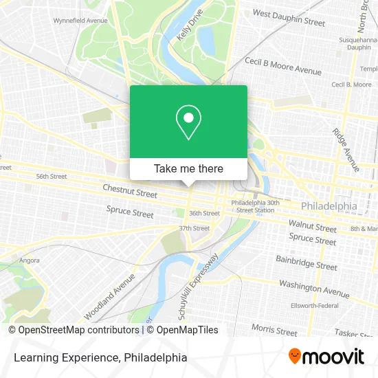Learning Experience map