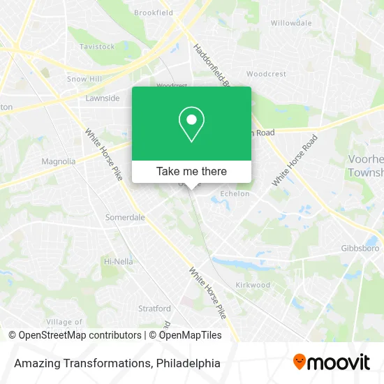 Amazing Transformations map