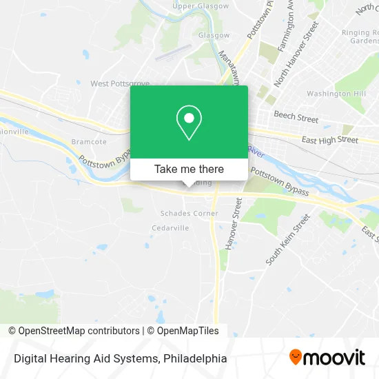 Digital Hearing Aid Systems map