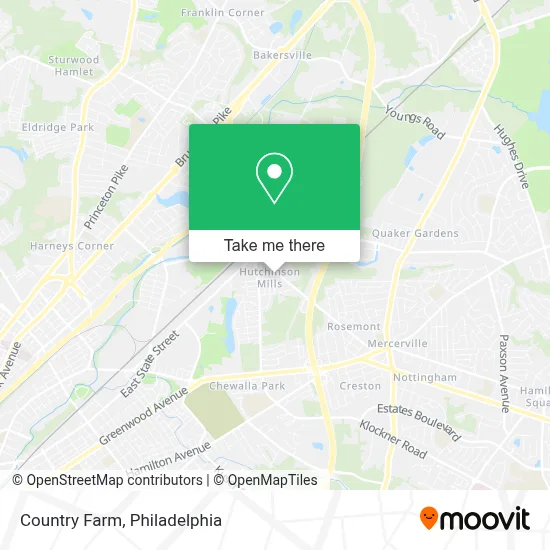 Country Farm map