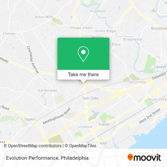 Evolution Performance map