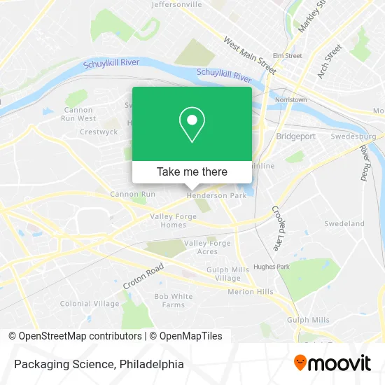 Packaging Science map