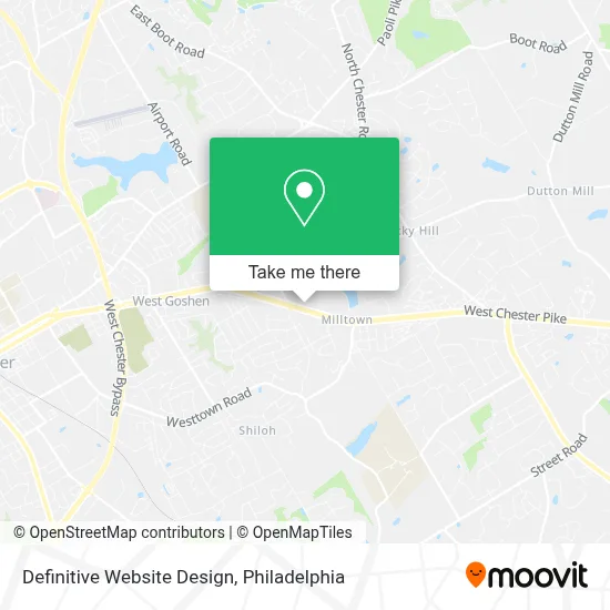 Definitive Website Design map
