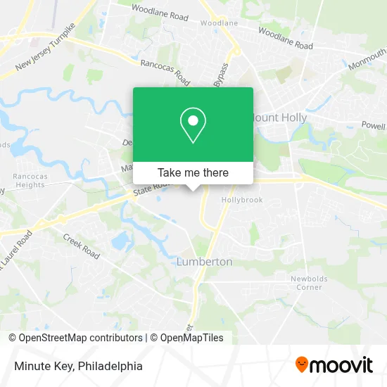 Minute Key map