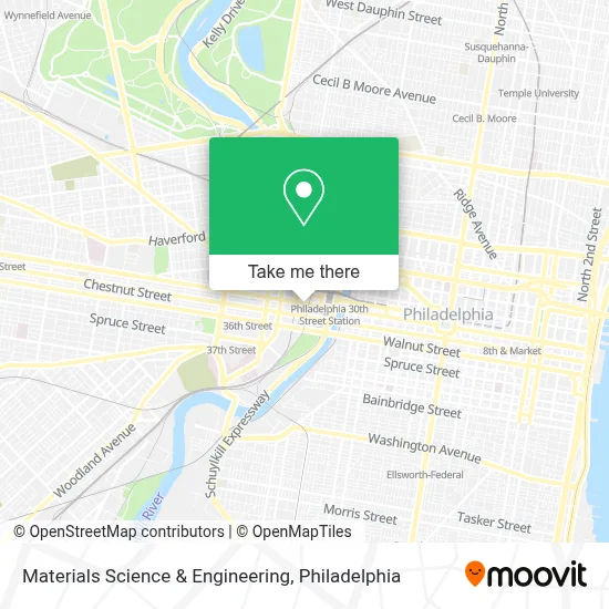 Materials Science & Engineering map
