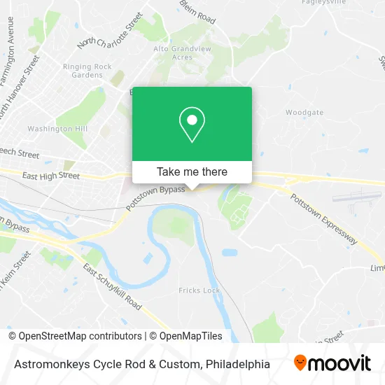 Astromonkeys Cycle Rod & Custom map