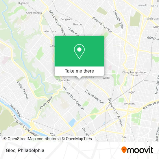 Glec map