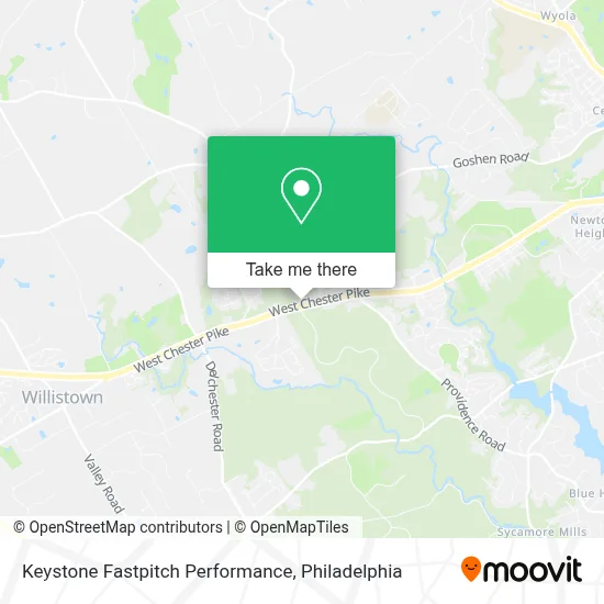 Keystone Fastpitch Performance map