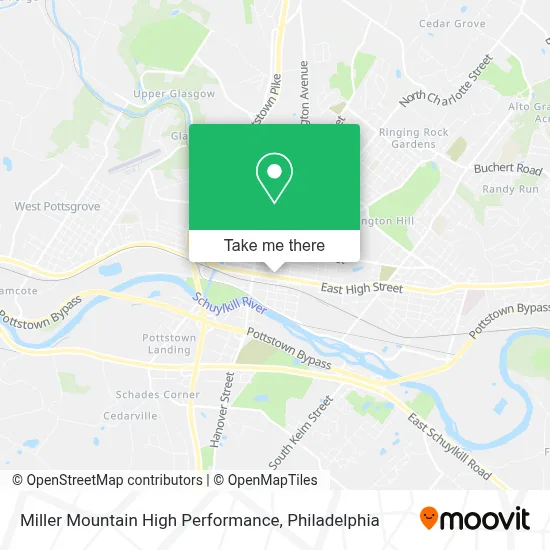 Miller Mountain High Performance map