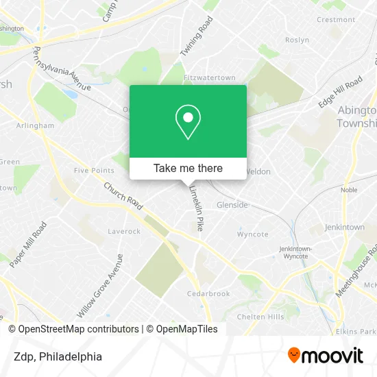 Zdp map